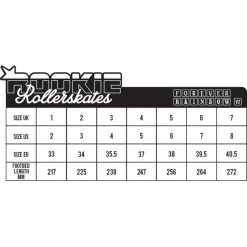 Rookie Forever Rainbow Zwarte Rolschaatsen -Katrol Korting Winkel rookie rookie forever rainbow zwarte rolschaatsen 3